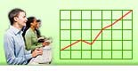 Improves employee productivity with computer surveillance